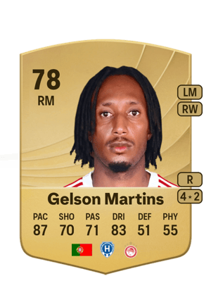 Gelson Dany Batalha Martins