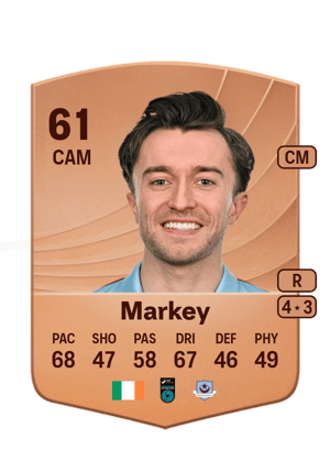 Darragh Markey