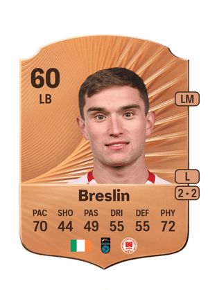 Anto Breslin