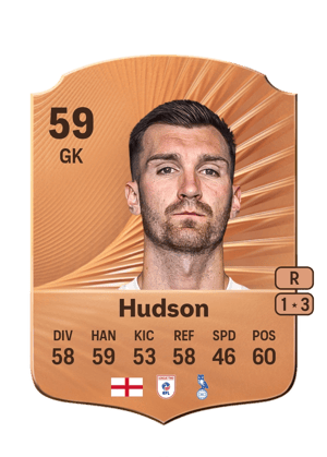 Mathew Hudson