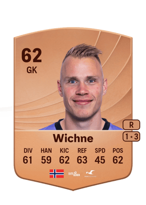 Amund Wichne