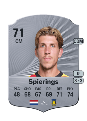 Stijn Spierings