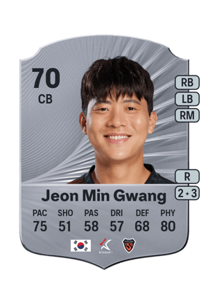 Jeon Min Gwang