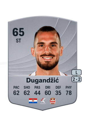 Marko Dugandžić
