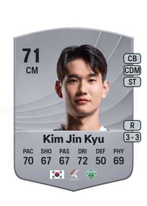 Kim Jin Kyu