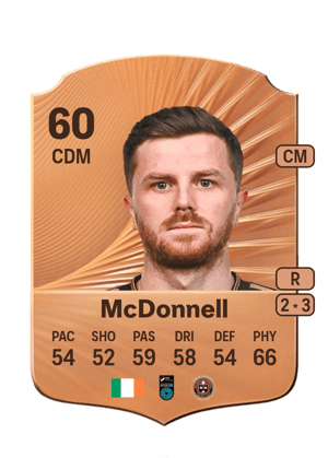 Adam McDonnell