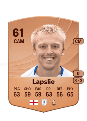 George Lapslie