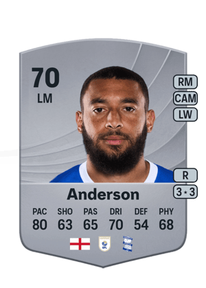 Keshi Anderson