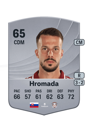 Jakub Hromada