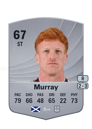 Simon Murray