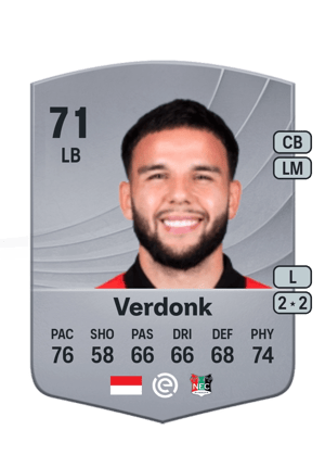 Calvin Verdonk