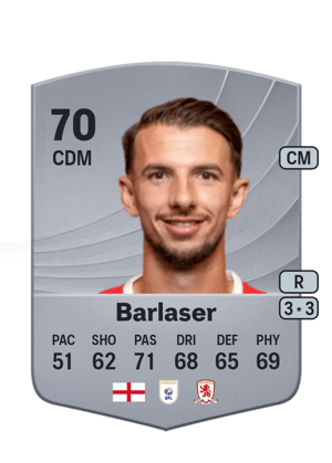 Daniel Barlaser