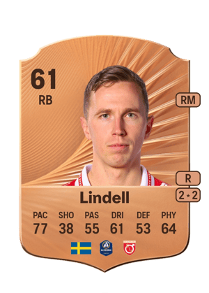 Erik Lindell
