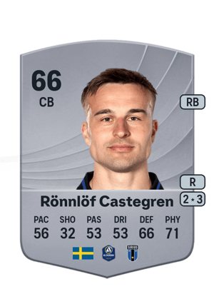 Henrik Rönnlöf Castegren