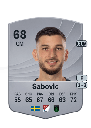 Besard Sabovic