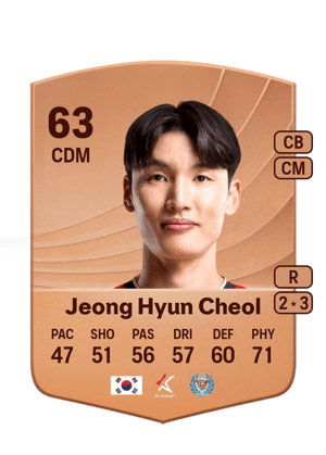 Jeong Hyun Cheol