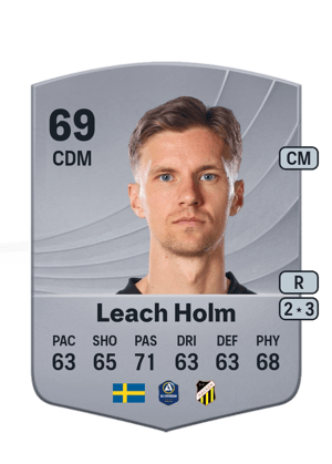 Samuel Leach Holm