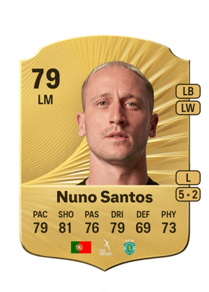 Nuno Santos