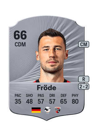 Lukas Fröde