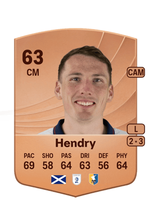 Regan Hendry