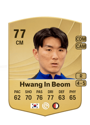 In Beom Hwang