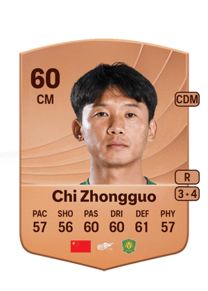 Chi Zhongguo
