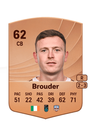 Killian Brouder