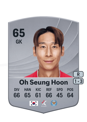 Oh Seung Hoon