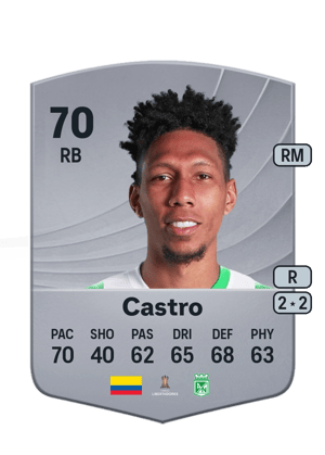 Joan Castro