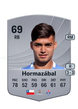 Fabián Hormazábal