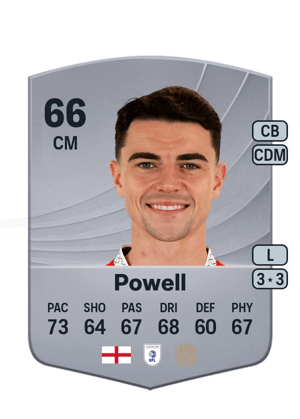 Joe Powell