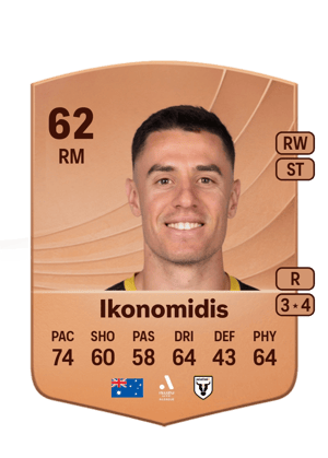 Christopher Ikonomidis