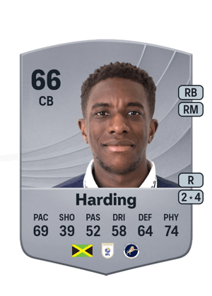 Wes Harding