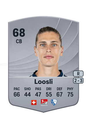 Noah Loosli