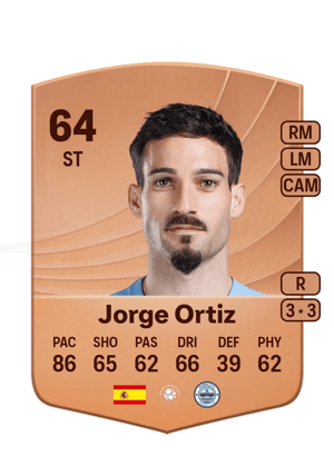 Jorge Ortiz