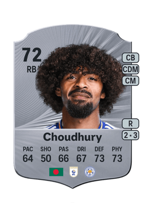 Hamza Choudhury