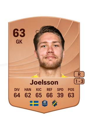 Kalle Joelsson