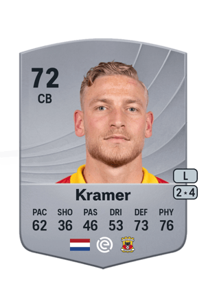 Joris Kramer