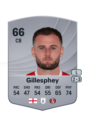 Macaulay Gillesphey