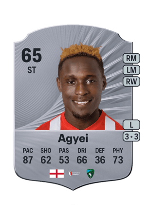 Dan Agyei
