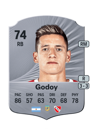 Leonardo Godoy