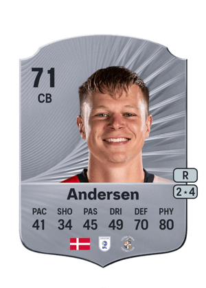 Mads Juel Andersen