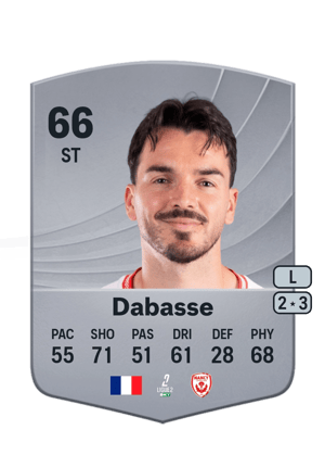 Adrian Dabasse
