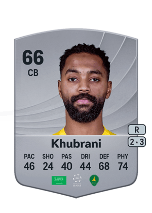 Mohammed Khubrani
