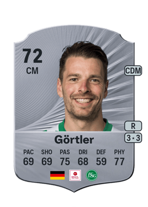 Lukas Görtler
