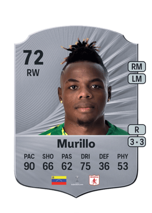 Jhon Murillo