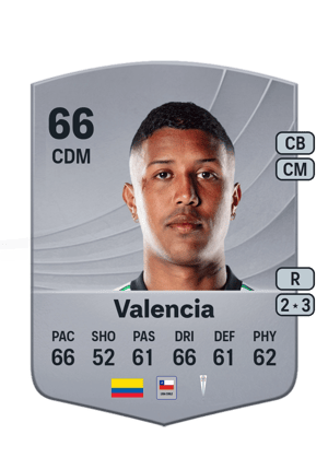 Jhojan Valencia