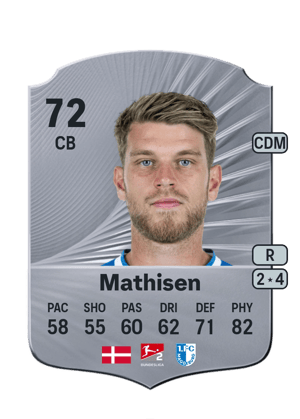 Marcus Mathisen