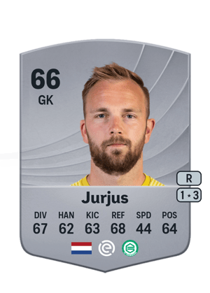 Hidde Jurjus