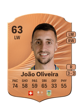 João Oliveira